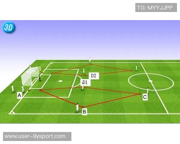 足球场小禁区的战术分析与进攻防守技巧探讨